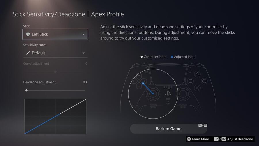 Dualsense Edge