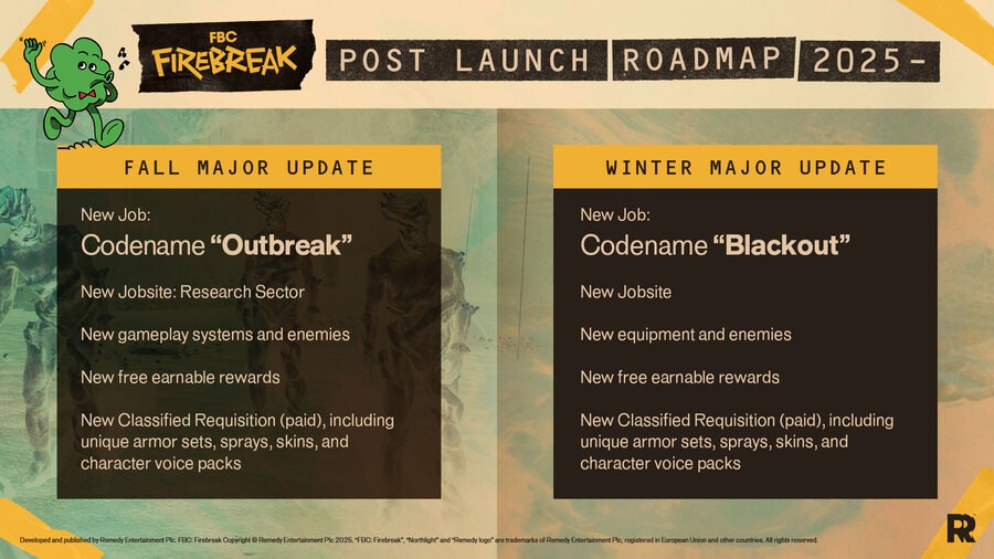PS Plus Extra Game FBC: Firebreak Will Continue to Grow Post-Release 2